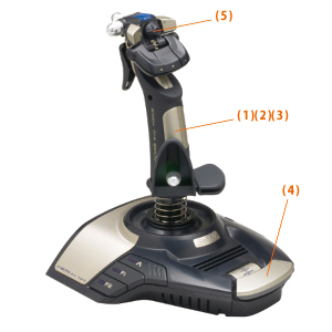 Cyborg Evo / Evo Force