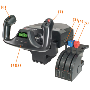 Pro Flight Yoke System